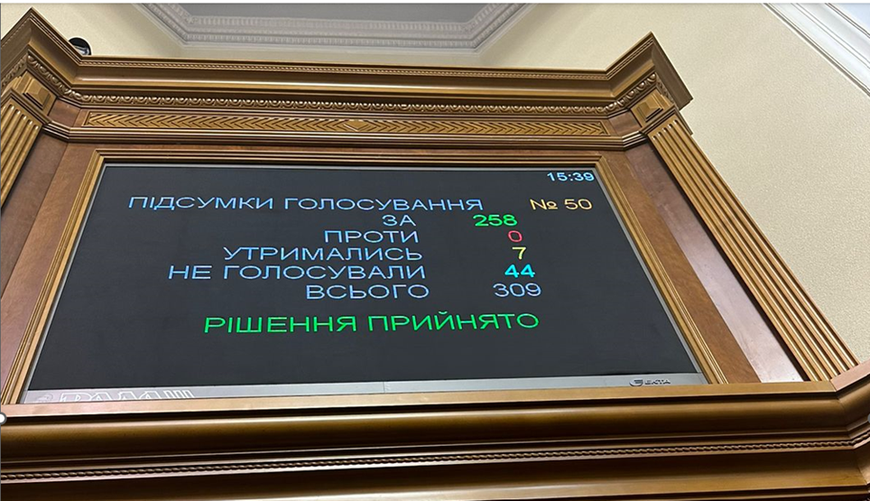 УХВАЛЕНО ЗАКОН УКРАЇНИ «ПРО МІНІМАЛЬНІ ЗАПАСИ НАФТИ ТА НАФТОПРОДУКТІВ»