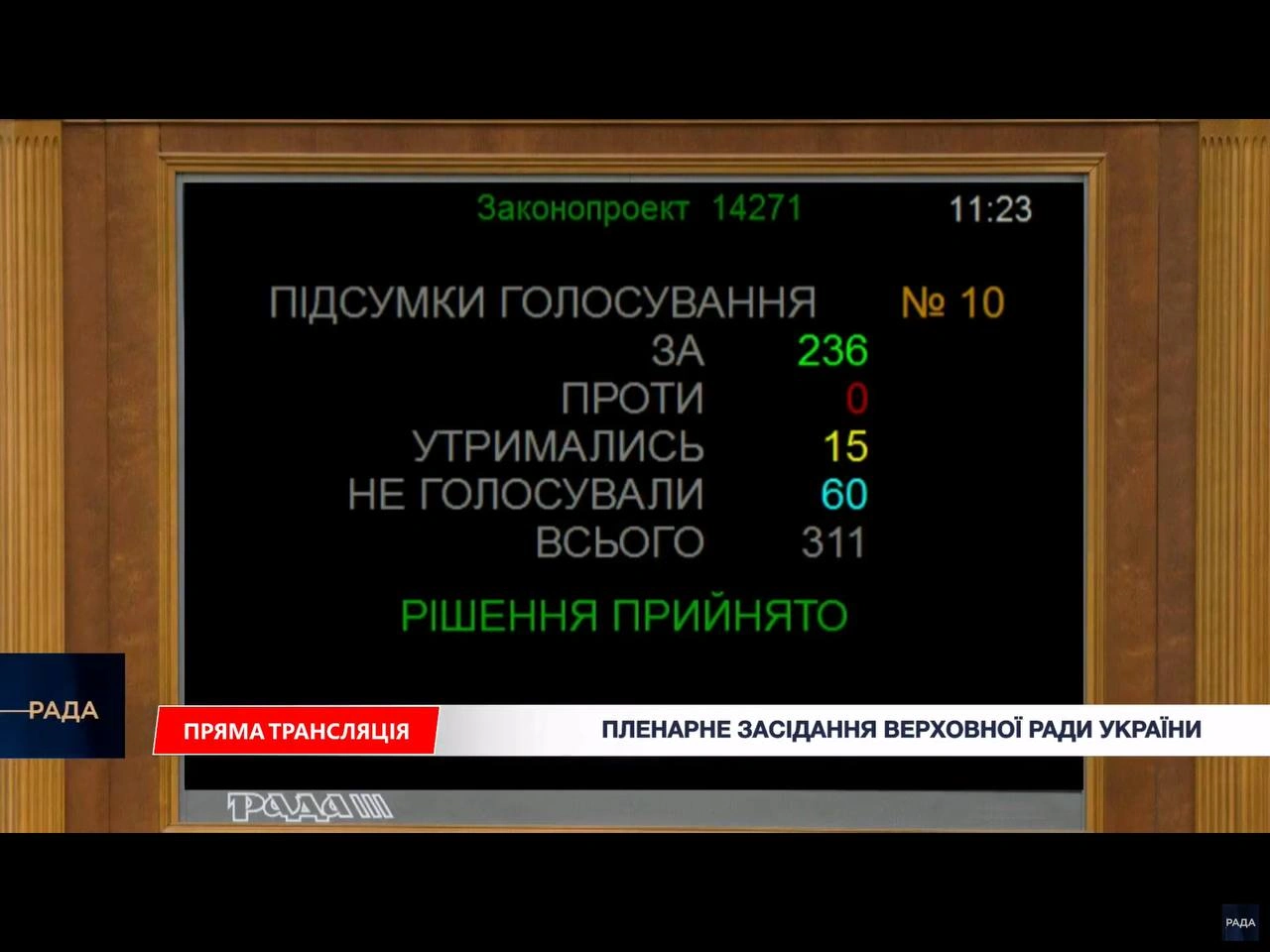 Парламент підтримав у першому читанні законопроєкт щодо імплементації законодавства ЄС у сфері ВДЕ